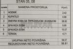 Jednosoban stan, Niš - Ledena stena | Prodaja · 56m² · 96.645€