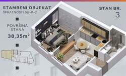 Jednoiposoban stan, Niš | Prodaja · 38m² · 72.110€