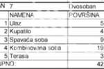 Dvosoban stan, Beograd - Lekino Brdo | Prodaja · 42m² · 118.700€