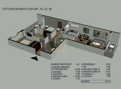 Stan, Niš - Centar | Prodaja · 99m² · 209.400€