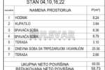 Dvoiposoban stan, Niš - Pantelej(Niš) | Prodaja · 58m² · 114.525€