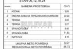 Dvoiposoban stan, Niš - Pantelej(Niš) | Prodaja · 56m² · 110.600€