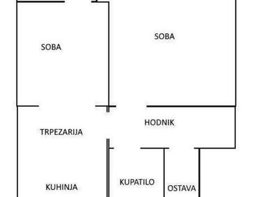 Dvosoban stan, Novi Sad - Liman 1 | Prodaja · 40m² · 125.000€
