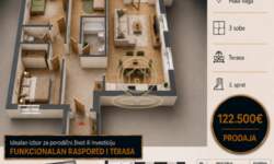 Trosoban stan, Kragujevac | Prodaja · 65m² · 122.500€