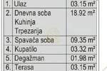 Jednoiposoban stan, Niš | Prodaja · 39m² · 68.250€