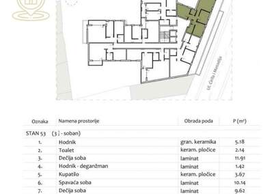 Troiposoban stan, Niš - Filozofski fakultet | Prodaja · 69m² · 172.150€
