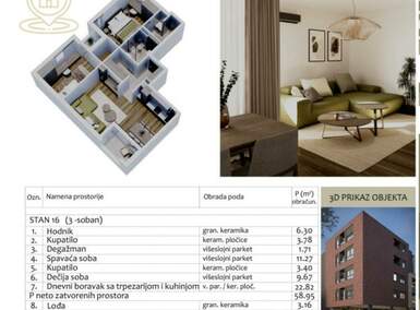 Trosoban stan, Niš - Duvanište | Prodaja · 64m² · 145.900€