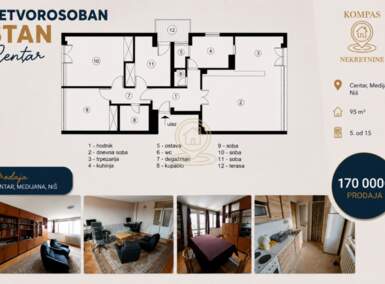 Cetvorosoban stan, Niš - Centar | Prodaja · 95m² · 170.000€