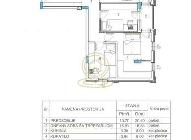 Troiposoban stan, Niš | Prodaja · 64m² · 147.900€