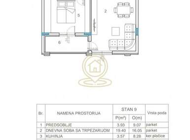 Jednoiposoban stan, Niš | Prodaja · 47m² · 108.670€