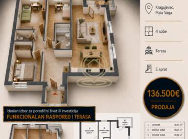 Cetvorosoban stan, Kragujevac | Prodaja · 80m² · 136.500€