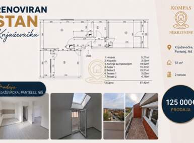 Dvosoban stan, Niš - Knjaževačka | Prodaja · 67m² · 125.000€