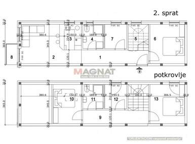 Cetvorosoban stan, Beograd - Gornji grad | Prodaja · 92m² · 238.888€