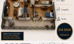 Cetvorosoban stan, Kragujevac | Prodaja · 86m² · 214.500€
