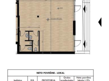 Poslovni prostor / Lokal, Kragujevac | Prodaja · 95m² · 250.000€