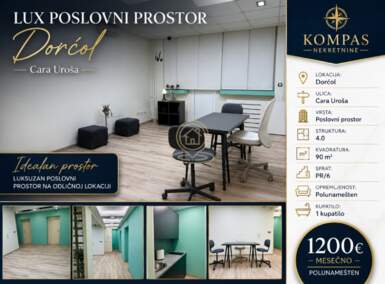 Poslovni prostor / Lokal, Beograd - Dorćol | Izdavanje · 90m² · 1.200€