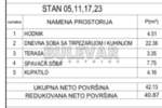 Jednoiposoban stan, Niš - Pantelej(Niš) | Prodaja · 40m² · 79.700€