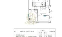 Troiposoban stan, Niš | Prodaja · 64m² · 147.900€