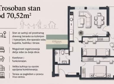 Trosoban stan, Jagodina | Prodaja · 71m² · 134.193€