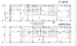 Cetvorosoban stan, Beograd - Gornji grad | Prodaja · 92m² · 238.888€