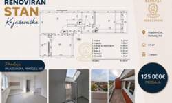 Dvosoban stan, Niš - Knjaževačka | Prodaja · 67m² · 125.000€