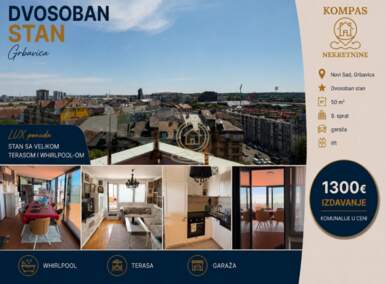 Dvosoban stan, Novi Sad | Izdavanje · 50m² · 1.100€