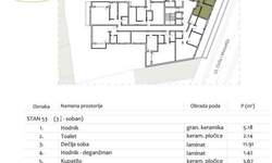 Troiposoban stan, Niš - Filozofski fakultet | Prodaja · 69m² · 172.150€