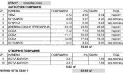 Jednoiposoban stan, Beograd - Kaluđerica | Prodaja · 83m² · 166.000€