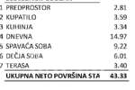 Jednoiposoban stan, Beograd - Mirijevo | Prodaja · 43m² · 129.900€