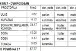 Dvoiposoban stan, Beograd - Novi Grad | Prodaja · 58m² · 174.000€