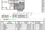 Cetvorosoban stan, Novi Sad | Prodaja · 85m² · 224.400€