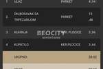 Jednosoban stan, Novi Sad | Prodaja · 27m² · 74.250€