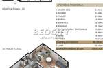 Cetvorosoban stan, Beograd - Vračar (centar) | Prodaja · 86m² · 395.600€