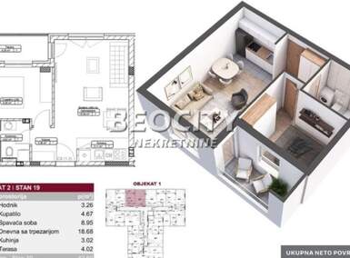 Dvosoban stan, Novi Sad - Liman 4 | Prodaja · 43m² · 121.836€