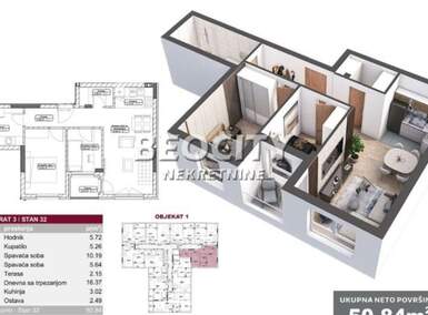 Trosoban stan, Novi Sad - Liman 4 | Prodaja · 51m² · 145.860€