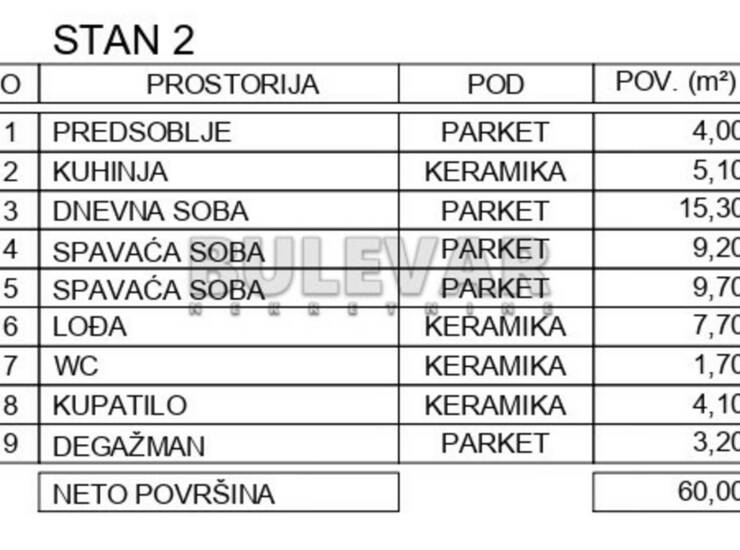 Stan Niš, Duvanište – fotografija 4
