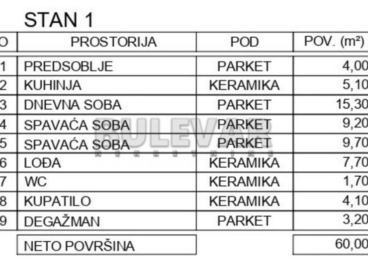 Stan Niš, Duvanište – fotografija 4