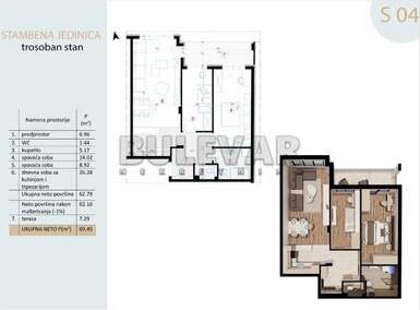 Trosoban stan, Pantelej(Niš) · 69m² · 155.846€ | SveNekretnine