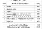 Stan Niš, Pantelej(Niš) – fotografija 7