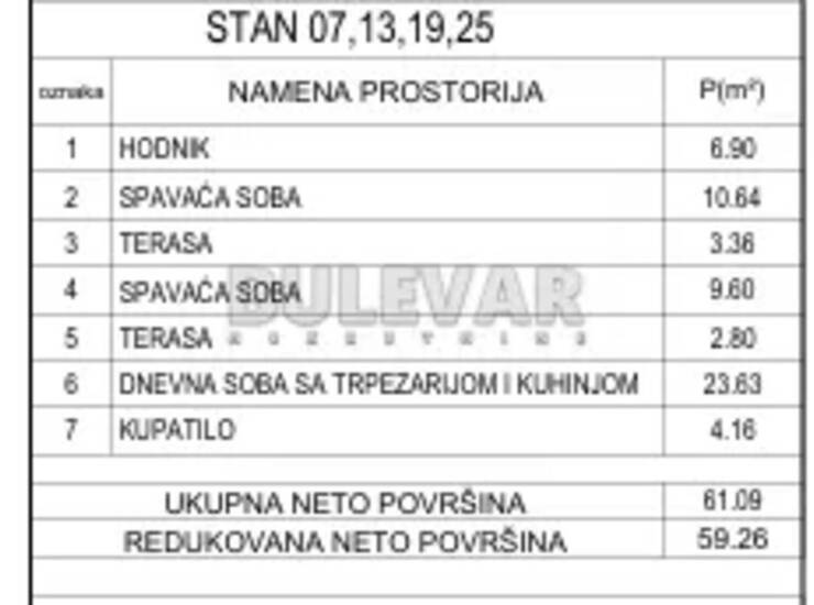 Stan Niš, Pantelej(Niš) – fotografija 7