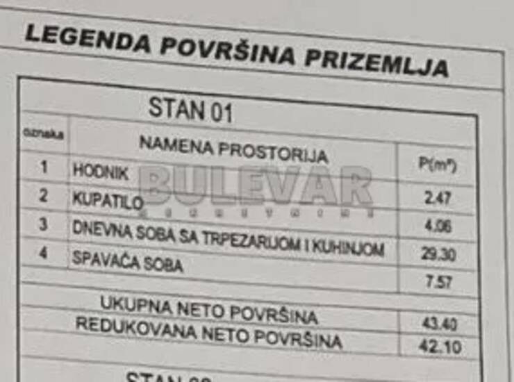 Stan Niš, Ledena stena – fotografija 6