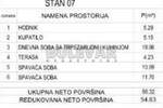 Stan Niš, Trošarina – fotografija 4