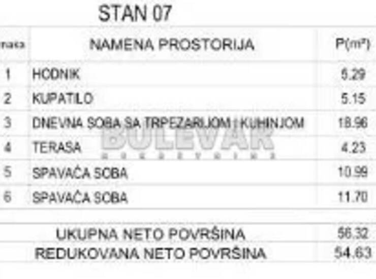 Stan Niš, Trošarina – fotografija 4