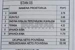 Stan Niš, Trošarina – fotografija 5