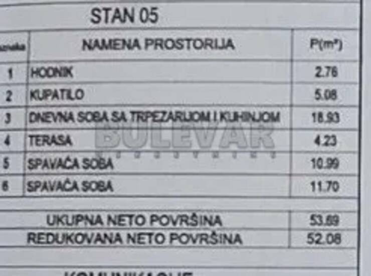 Stan Niš, Trošarina – fotografija 5