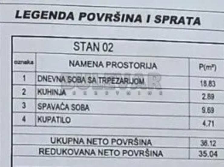 Stan Niš, Trošarina – fotografija 4