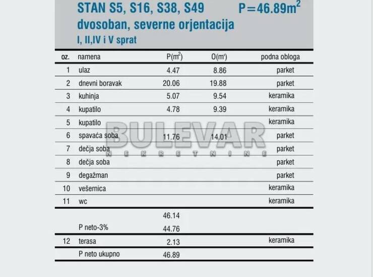 Stan Niš, Crveni Krst – fotografija 6