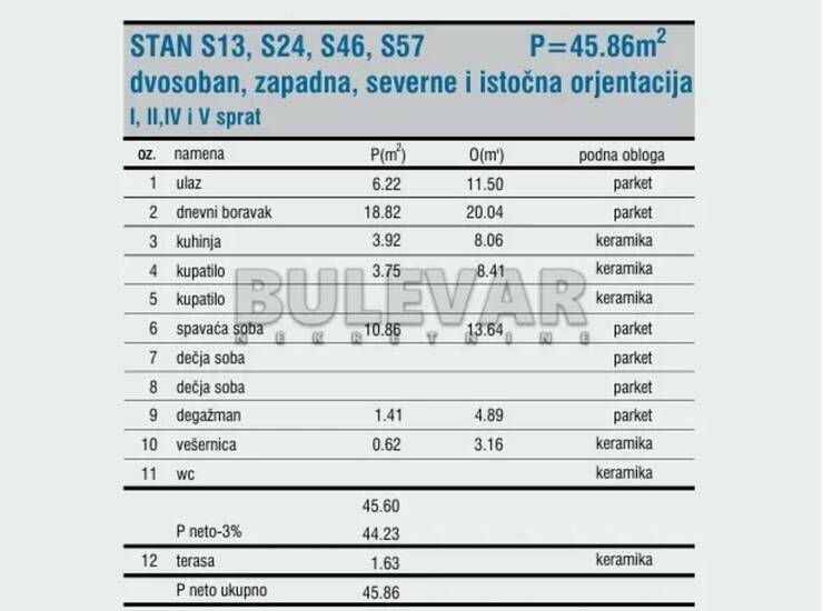 Stan Niš, Crveni Krst – fotografija 6