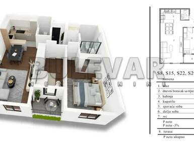 Dvoiposoban stan, Pantelej(Niš) · 59m² · 128.080€ | SveNekretnine