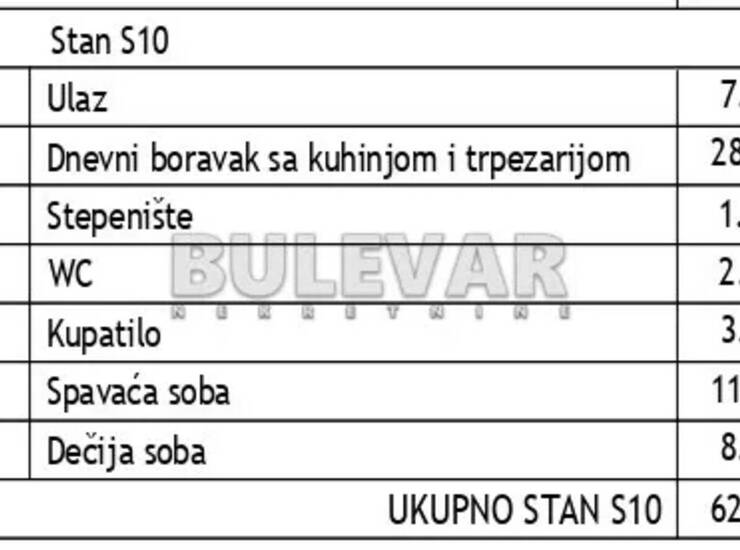 Stan Niš, Durlan – fotografija 4